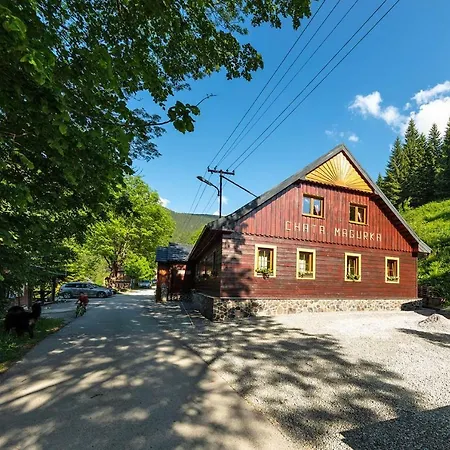 Inn Magurka *